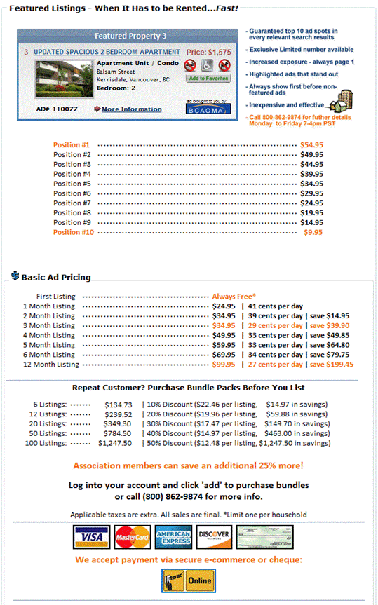 Listing Prices
